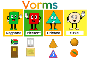 Vorm Boeke